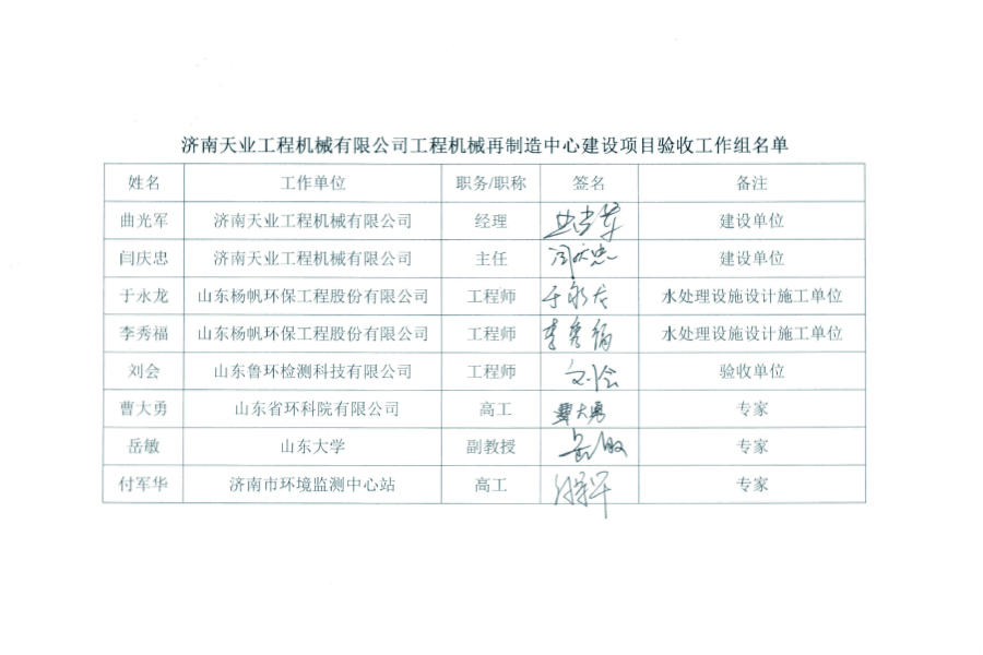 完工情况掩护验收组定见